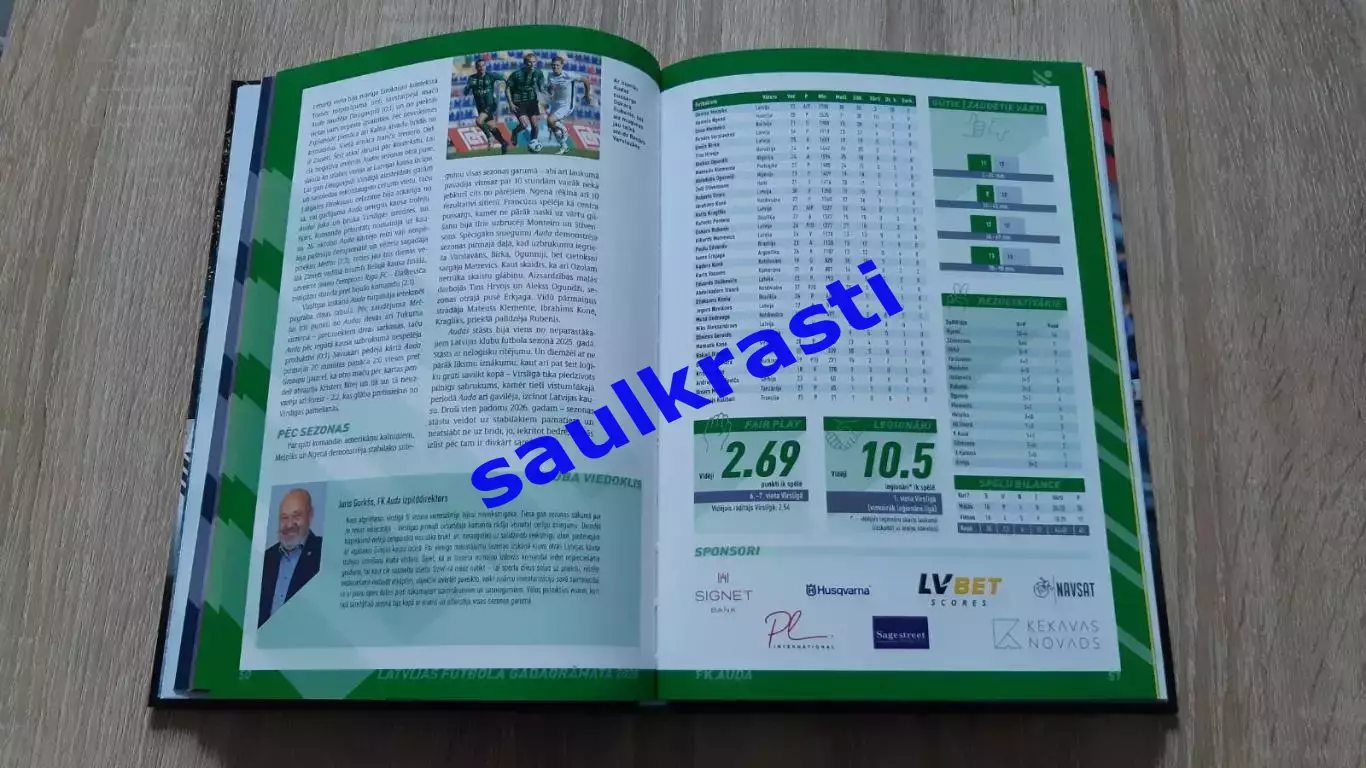 Латвия. Футбольный Ежегодник. Virsliga 2025. Статистика 2
