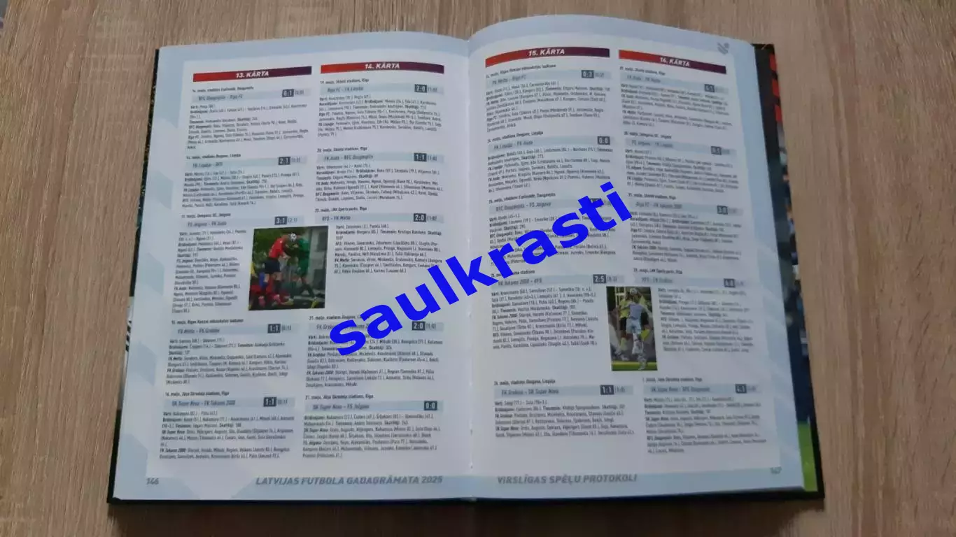 Латвия. Футбольный Ежегодник. Virsliga 2025. Статистика 4