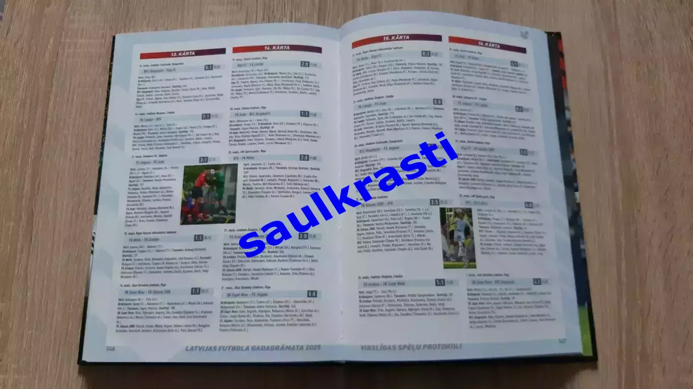 Латвия. Футбольный Ежегодник. Virsliga 2025. Статистика 4