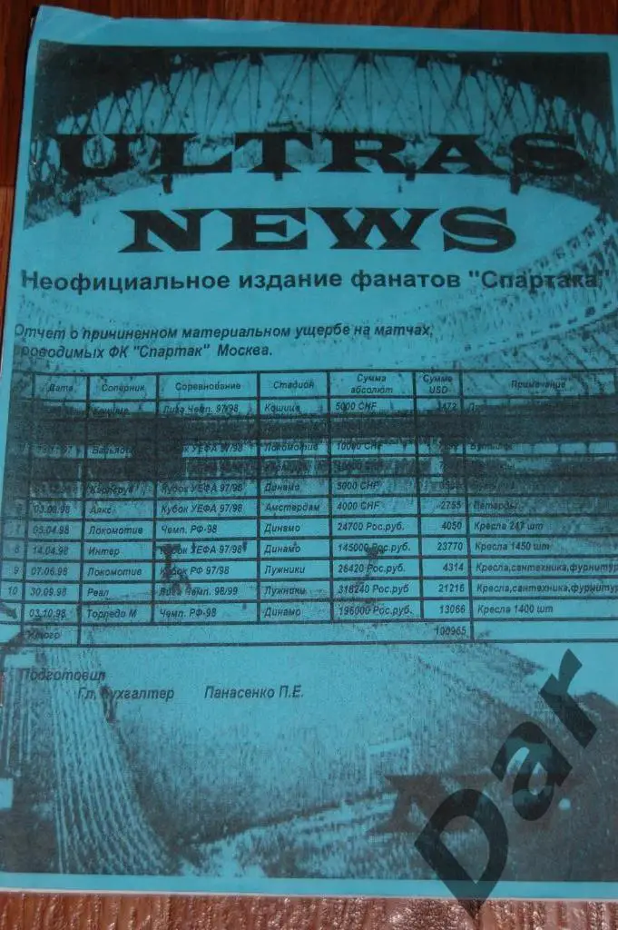Фанзин ULTRAS NEWS #7 ФК Спартак (Москва)