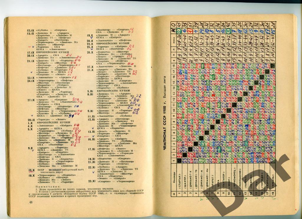 Футбол календарь-справочник 1980 Москва Лужники 1