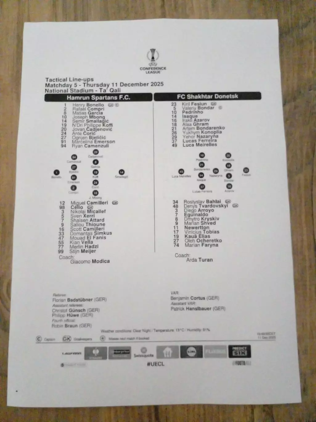 Хамрун Спартанс Мальта - Шахтерр-2025