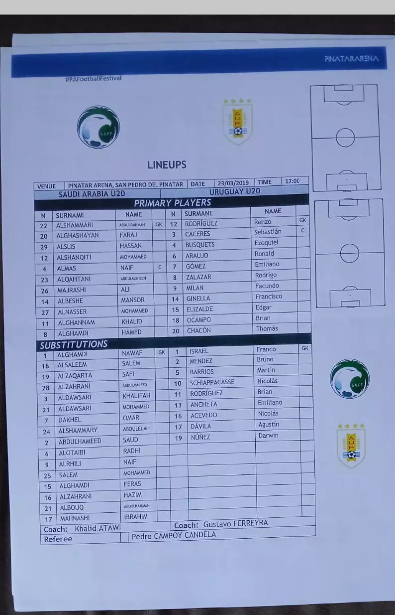 Саудовская-Аравия-Уругвай-2019 U-20