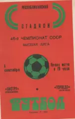 Нистру Кишинев - Торпедо Москва -1983