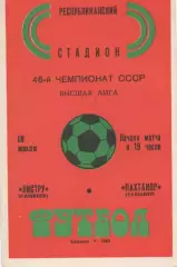 Нистру (Кишинёв) - Пахтакор (Ташкент) - 1983.