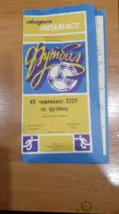 Металлист-Нефтчи-1985