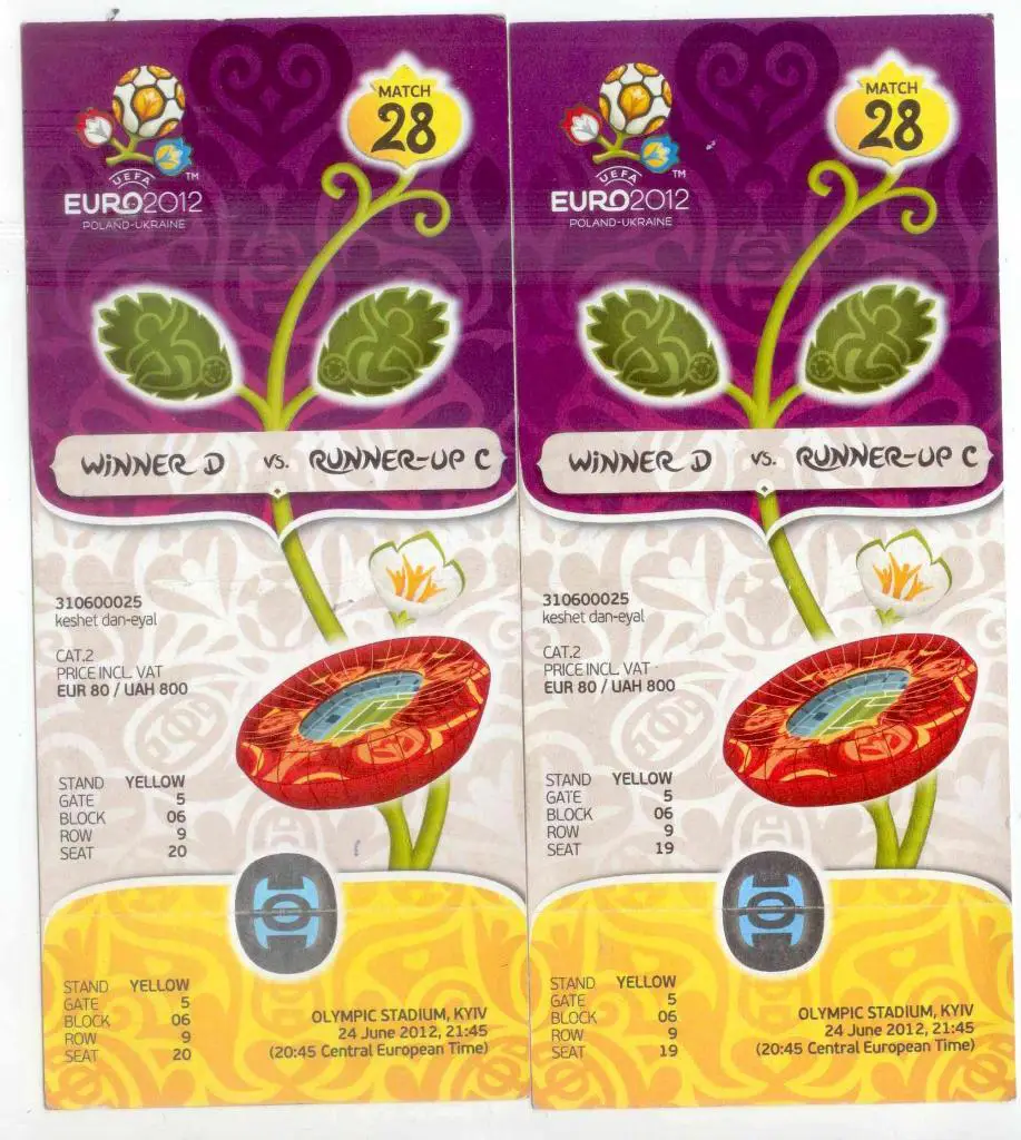 ЕВРО 2012 матч 28 Англия - Италия 24.06.2012