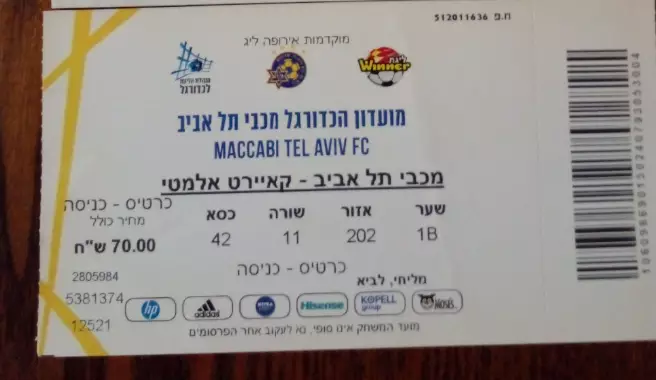 Маккаби-Кайрат-2021