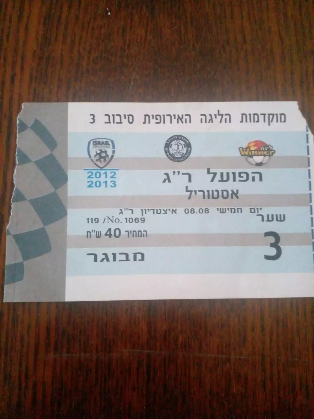 Хапоэль-Эшторил-2013