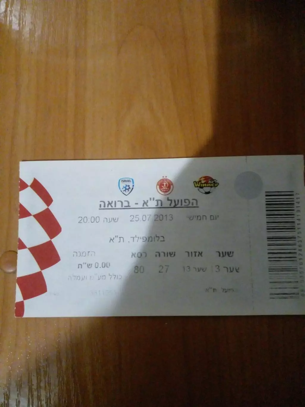 Хапоэль-Хазар-2013