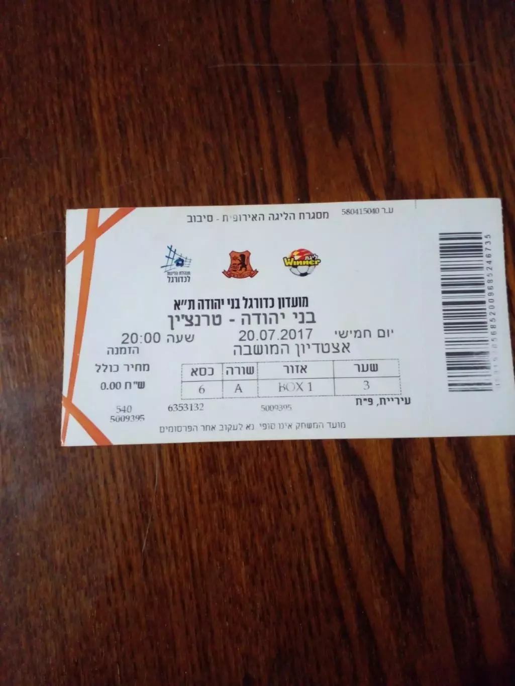 Бней Иегуда-Тренчин-2017