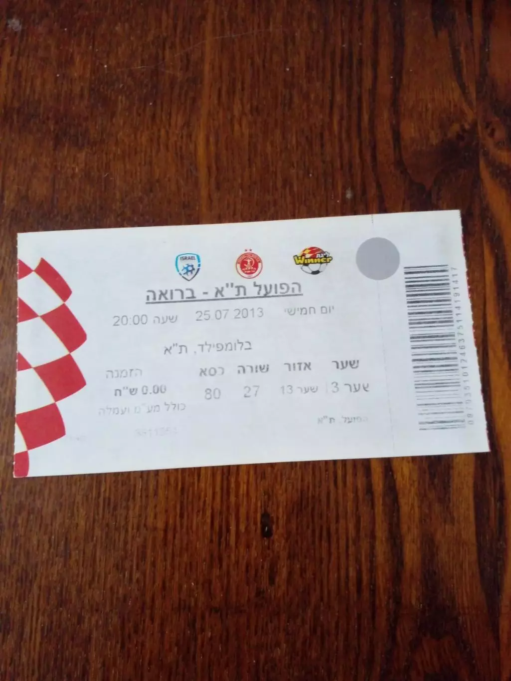 Хапоэль-Берое-2013