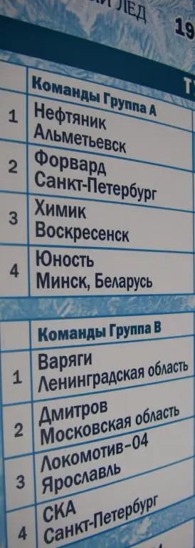 Турнир юношеских команд. 19 - 23 августа 2014. 1