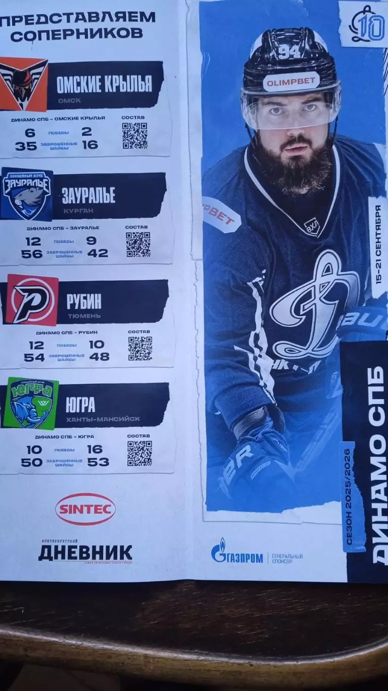 Динамо (Петербург) - Омские Крылья, Зауралье, Рубин, Югра. 15-21 сентября 2025.