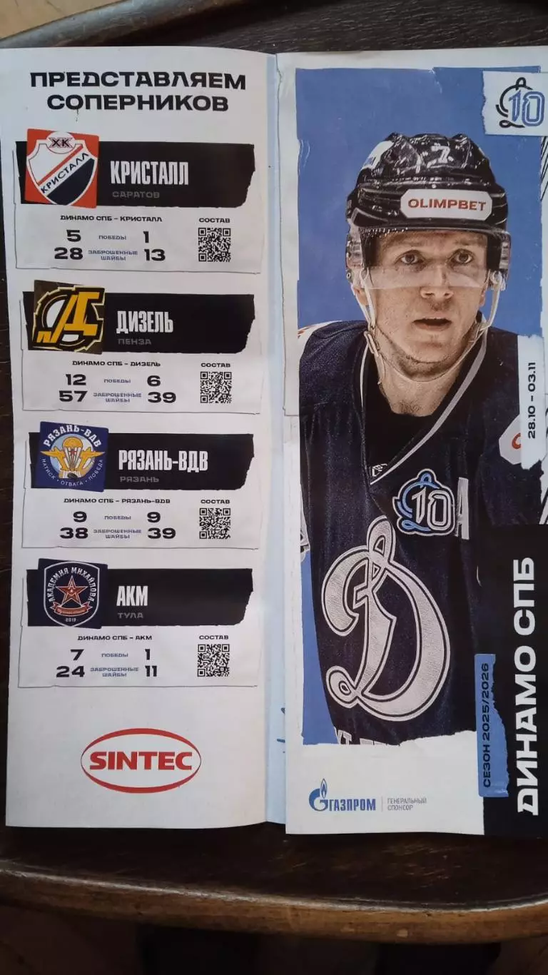 Динамо (Петербург) - Кристалл, Дизель, Рязань-ВДВ, АКМ.28 октября-3 ноября 2025.