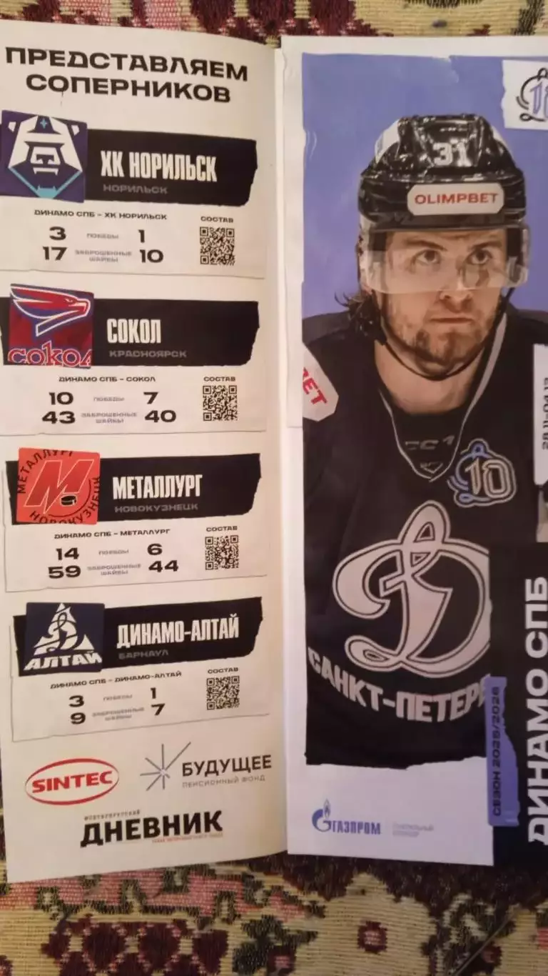Динамо - Норильск, Сокол, Металлург (Нк), Динамо-Алтай. 28 ноября-4 декабря 2025