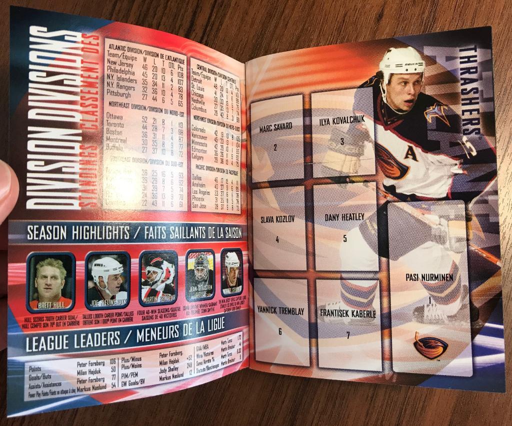 Пустой новый альбом для наклеек Topps 2003-04 NHL Hockey Pocket Collection 1