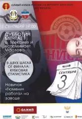 Кубок России 2019/2020: ФК Тюмень - Енисей Красноярск+