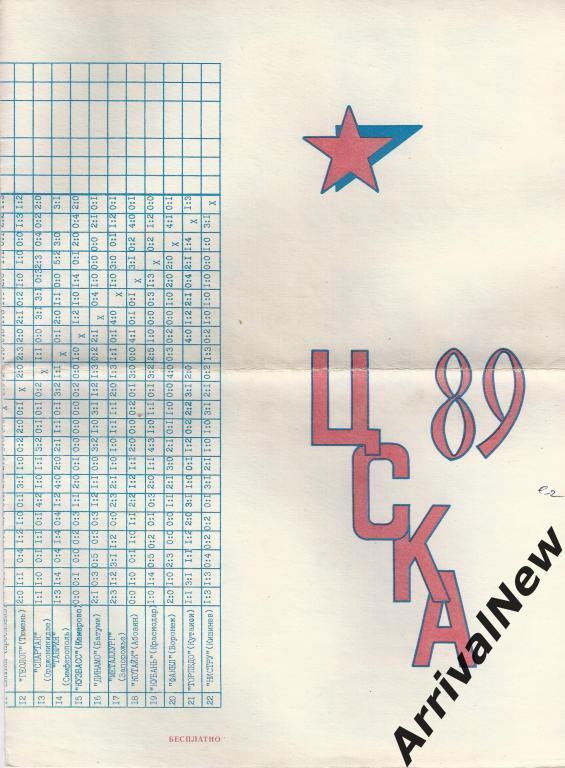 ЦСКА - 1989