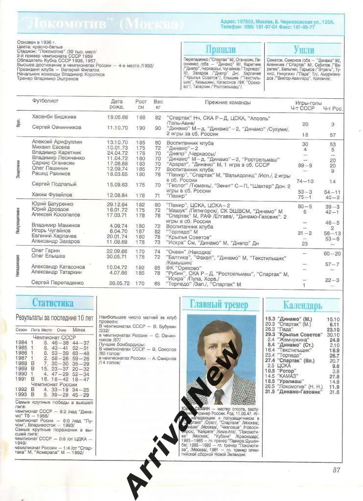 Локомотив (Москва) сезон 1994 (Заявка)