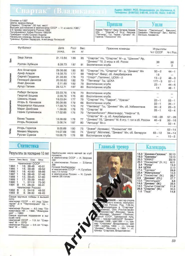Спартак (Владикавказ) сезон 1994 (Фото+заявка) 1