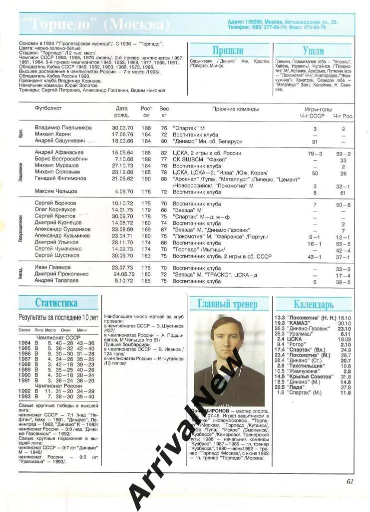 Торпедо (Москва) сезон 1994 (Фото+заявка) 1