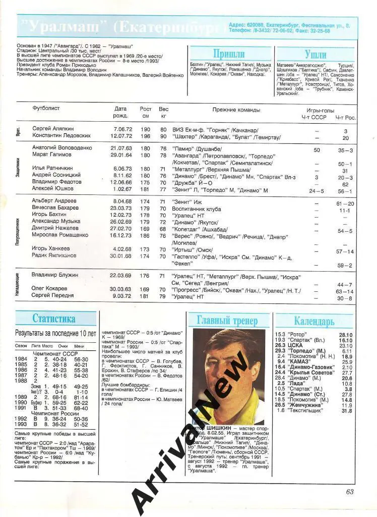 Уралмаш (Екатеринбург) сезон 1994 (Фото+заявка) 1