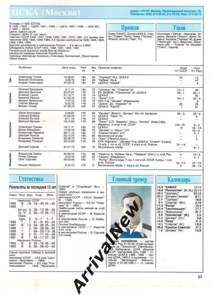 ЦСКА (Москва) сезон 1994 (Фото+заявка) 1