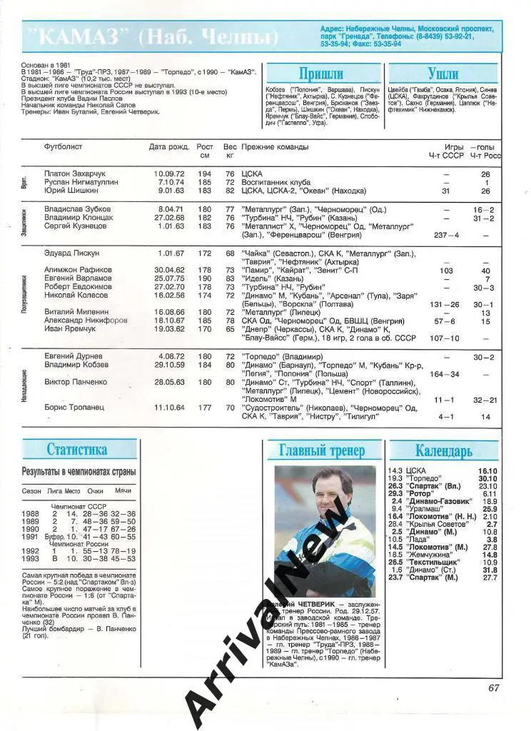 КАМАЗ (Набережные Челны) сезон 1994 (Фото+заявка) 1