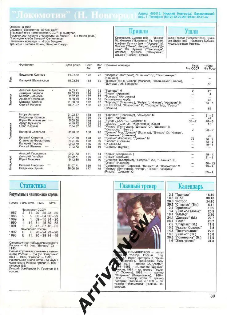 Локомотив (Нижний Новгород) сезон 1994 (Фото+заявка) 1