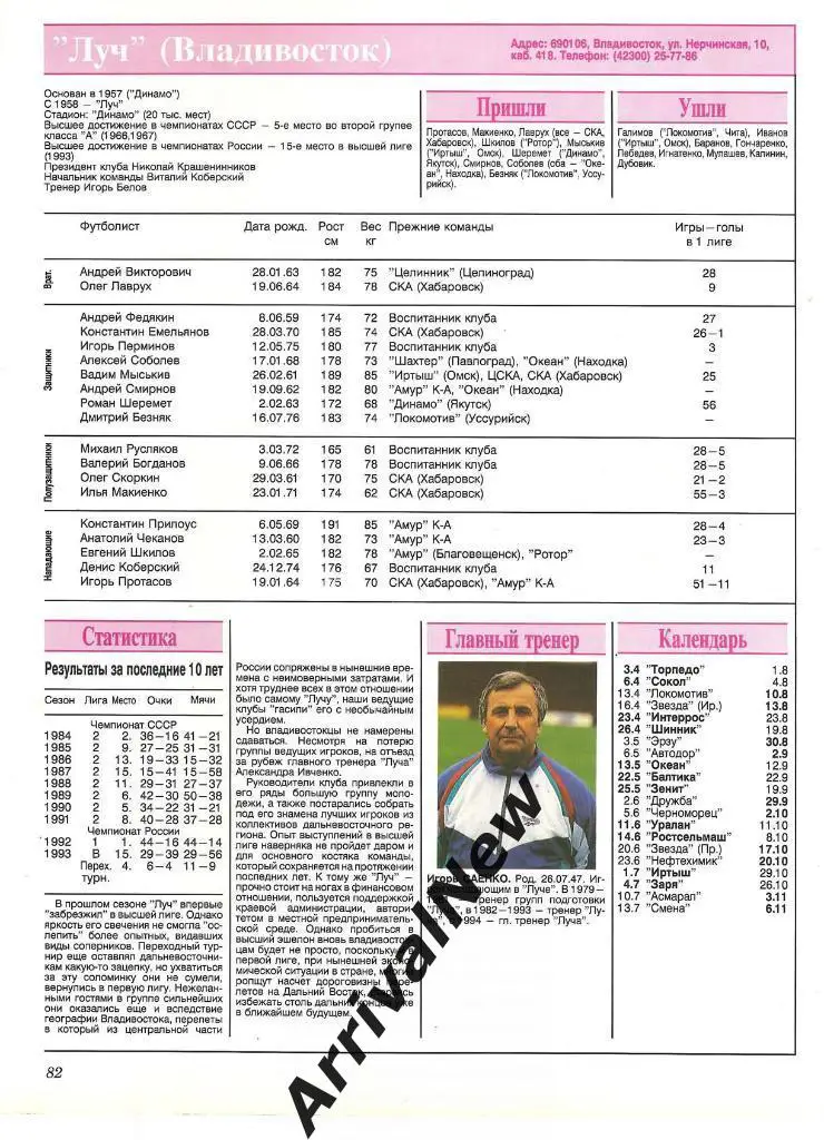 Луч (Владивосток) сезон 1994 (Фото+заявка)