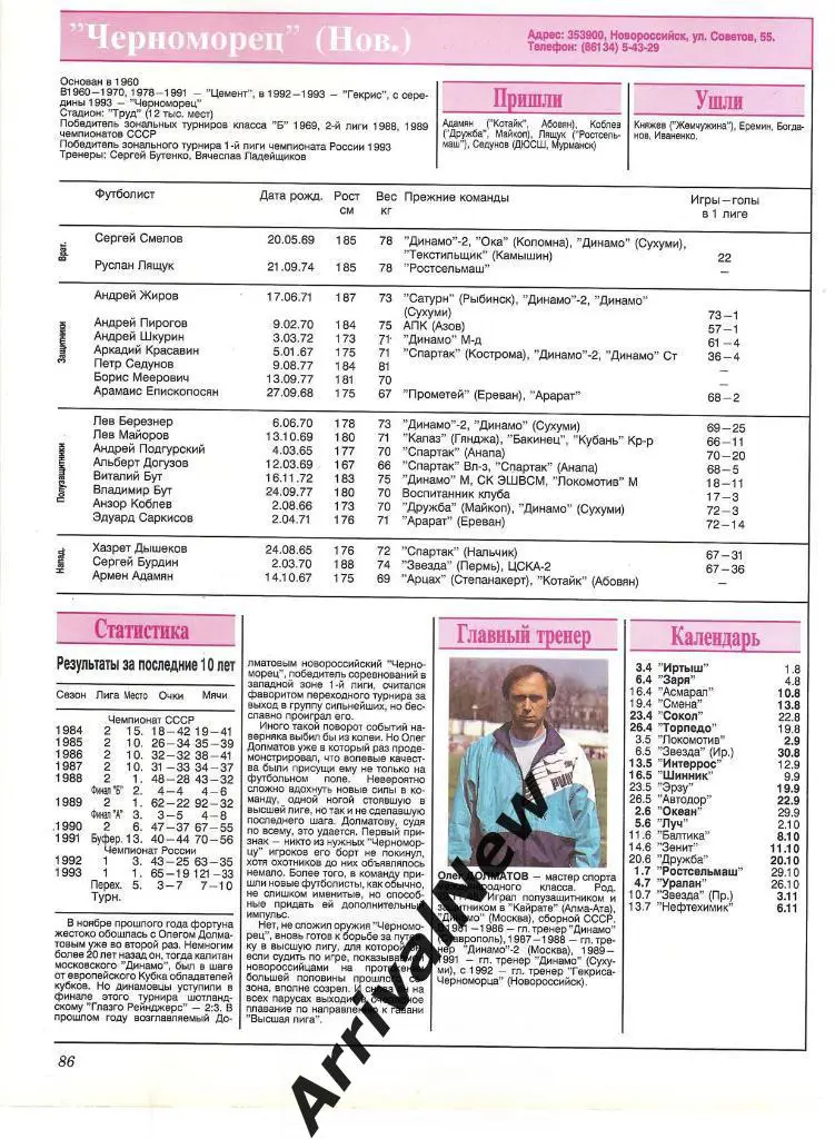Черноморец (Новороссийск) сезон 1994 (Фото+заявка)