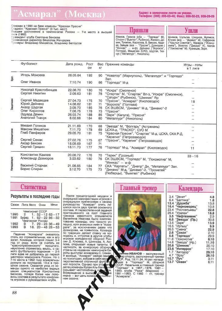 Асмарал (Москва) сезон 1994 (Фото+заявка)