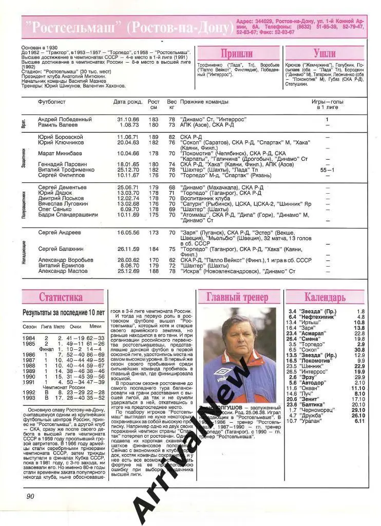 Ростсельмаш (Ростов-на-Дону) сезон 1994 (Фото+заявка)