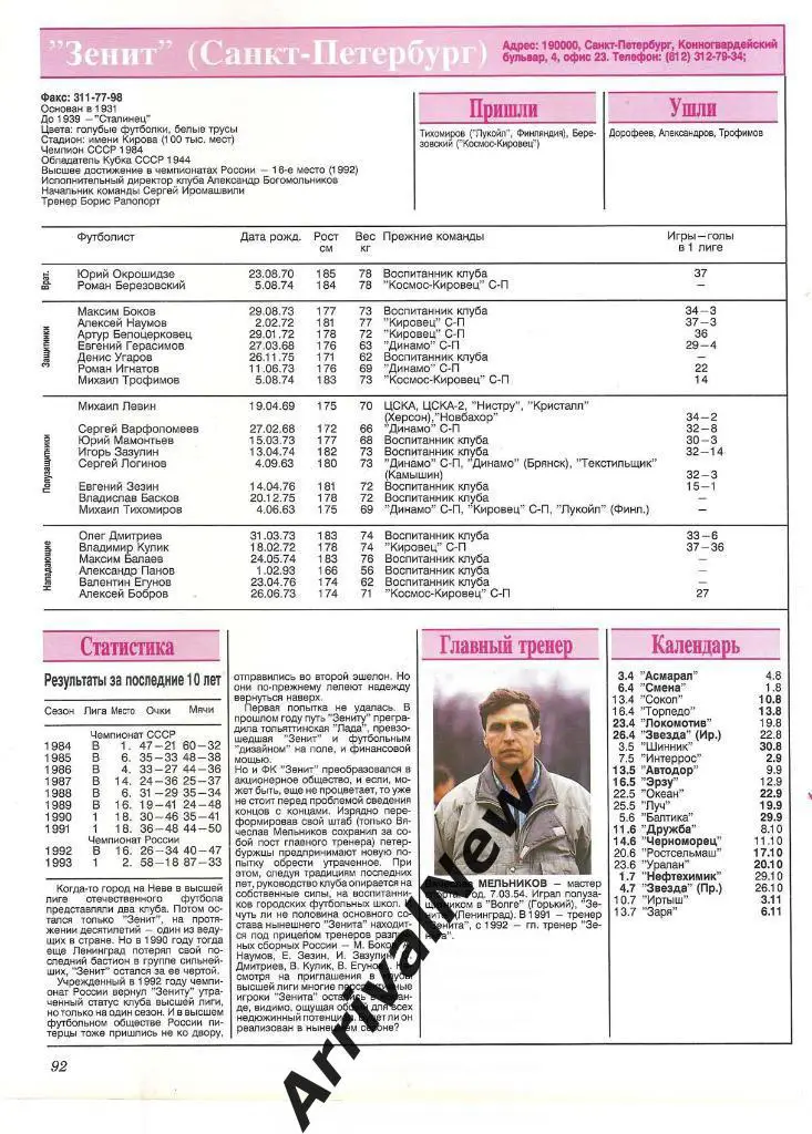 Зенит (Санкт-Петербург) сезон 1994 (Фото+заявка)