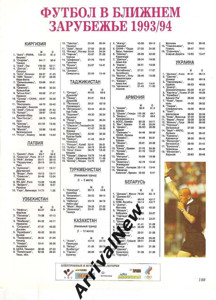 Национальные чемпионаты европейских стран 1993/1994 (таблицы) 2