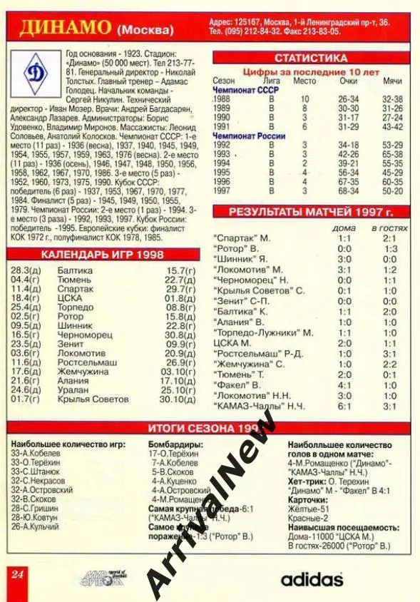 Динамо Москва 1998