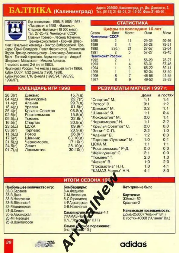 Балтика Калининград 1998