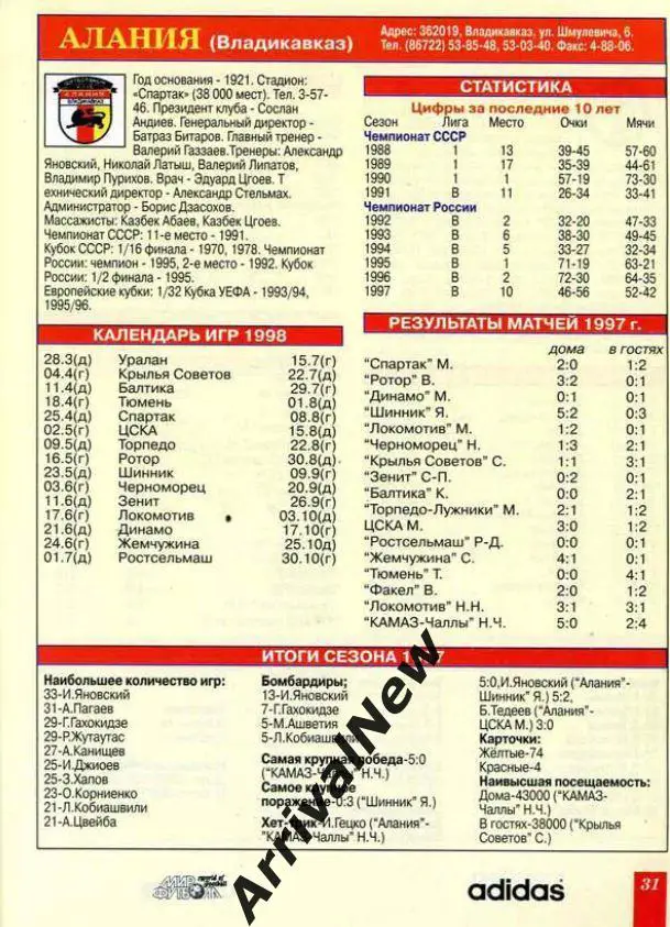 Алания Владикавказ 1998