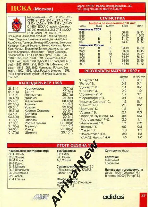 ЦСКА Москва 1998