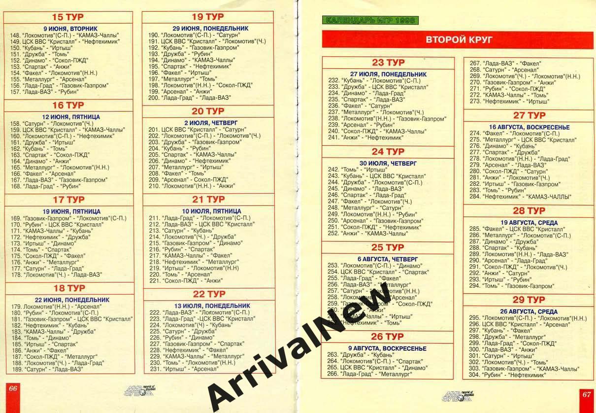 Календарь игр первый дивизион 1998 1