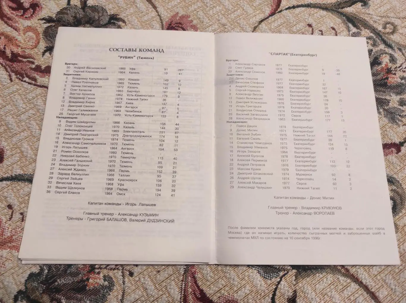 1996/1997 - Спартак Екатеринбург - Рубин Тюмень 1