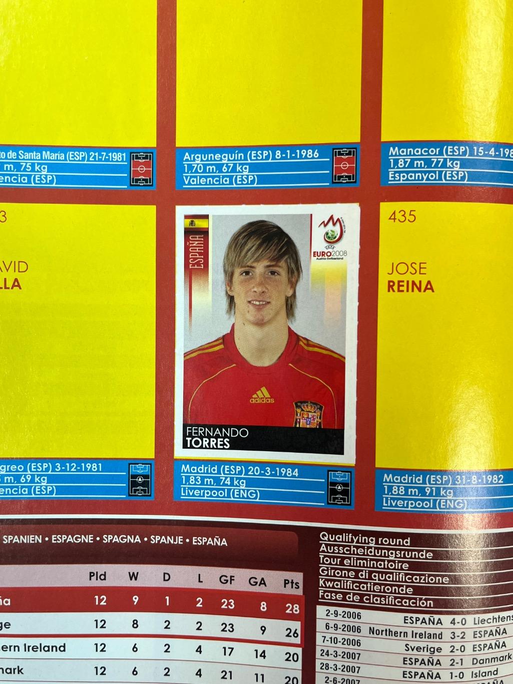 Журнал для наклеек Panini Евро 2008 3