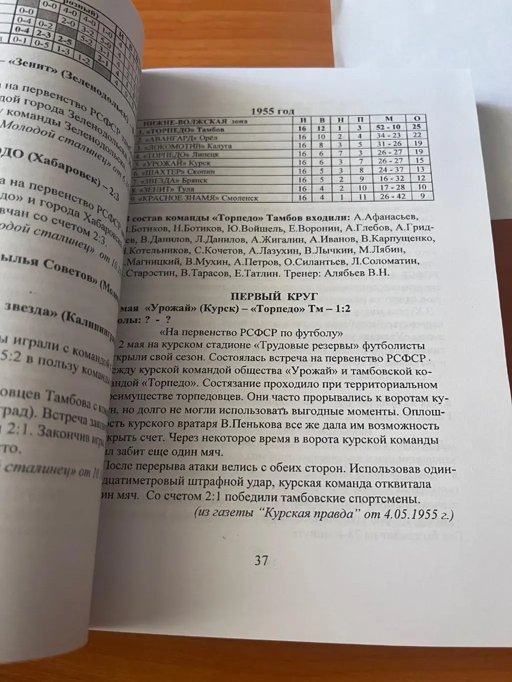 История Тамбовского футбола: люди, события, факты 2