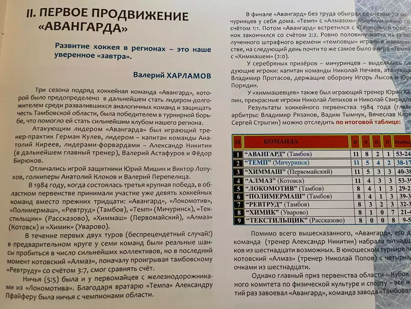 Наш хоккей. очерки истории тамбовского хоккея 5