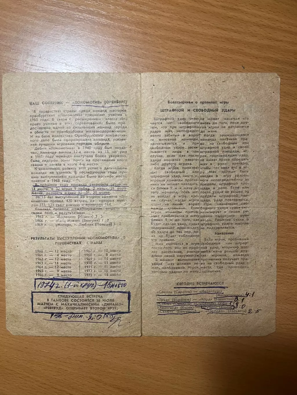 Ревтруд Тамбов - Локомотив Оренбург 1974 1