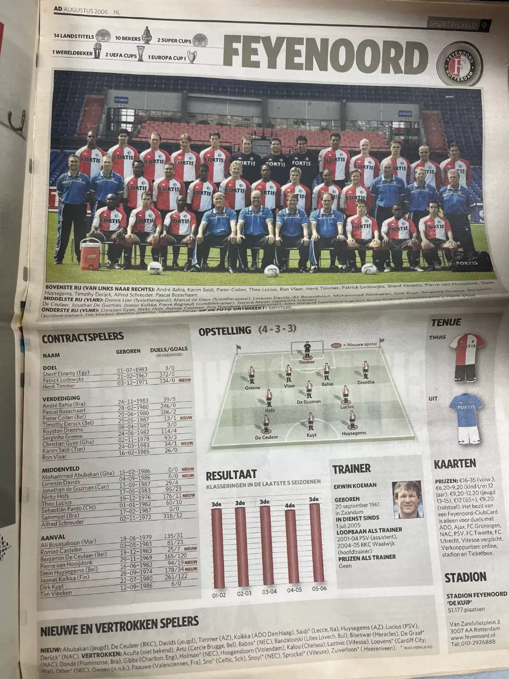 Sportwereld August 2006 чемпионат Нидерландов 1