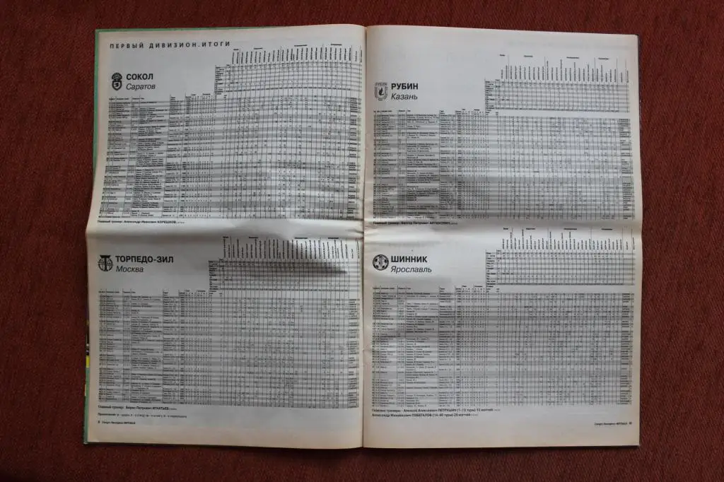 Спорт - Экспресс ФУТБОЛ. Первый дивизион. Итоги - 2000 г. 1