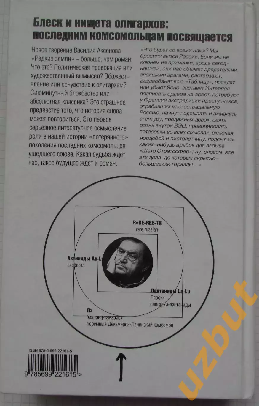 Редкие земли В Аксенов 1