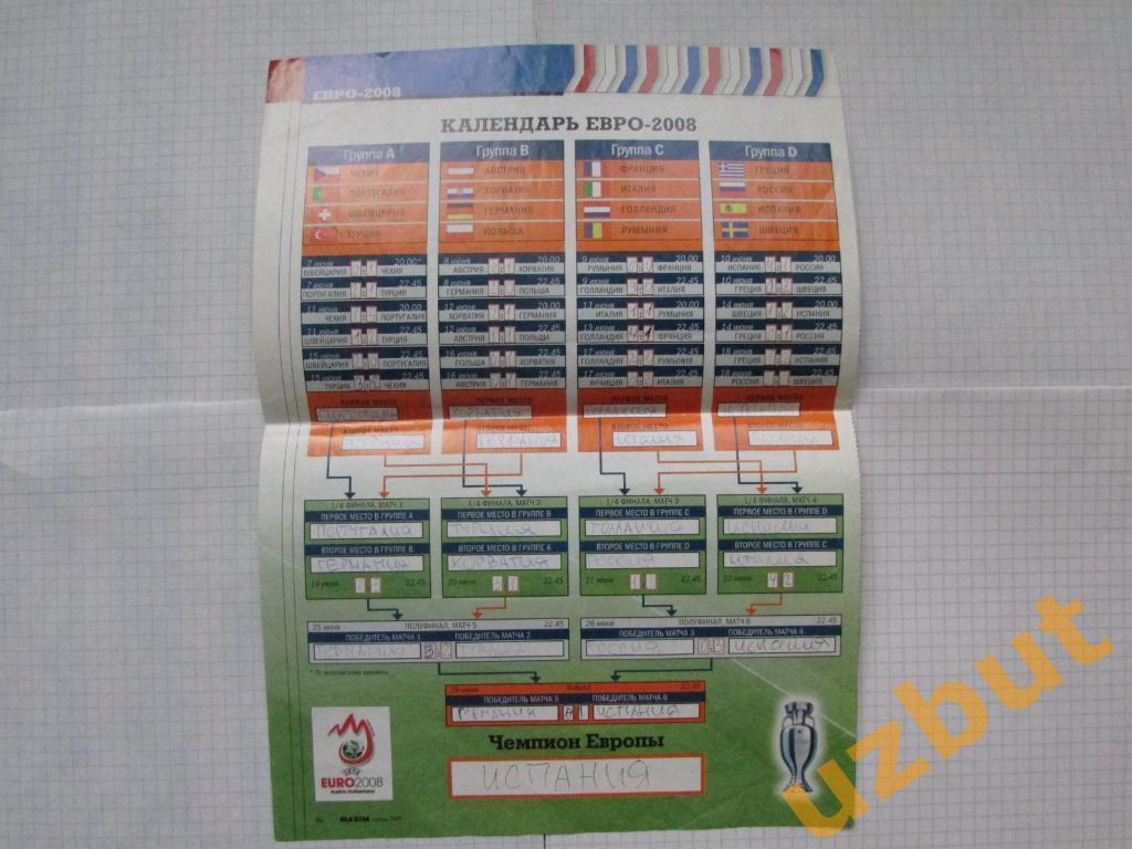 Расписание ЧЕ по футболу 2008